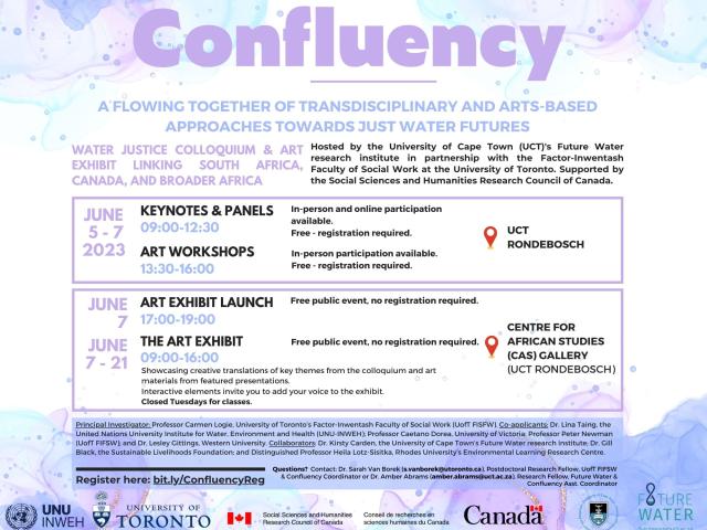 Confluency flyer update